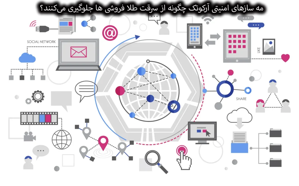 مه ساز امنیتی برای طلا فروشی؛ قدرتمندترین محافظ 24 ساعته