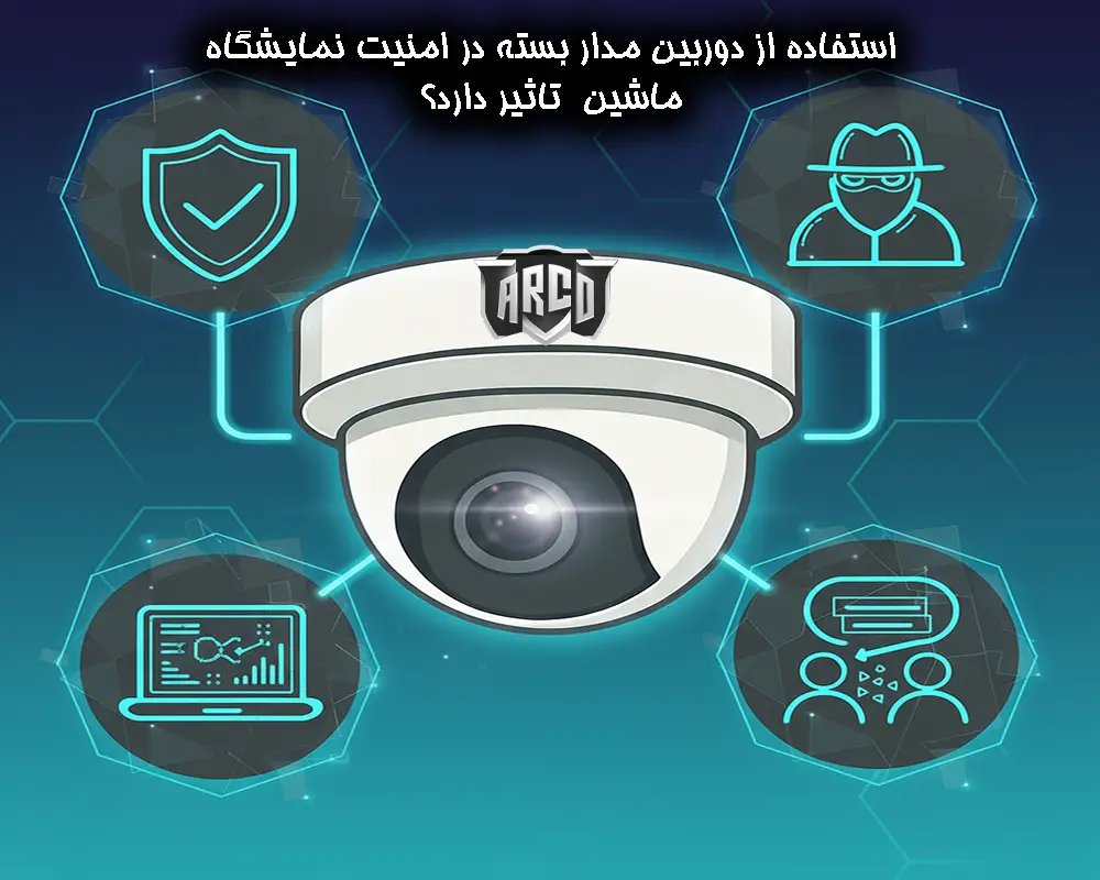  استفاده از دوربین مدار بسته در امنیت نمایشگاه ماشین