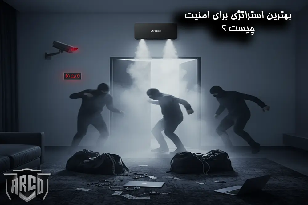 استراتژی پیشنهادی آرکوتک: بهترین مقایسه دزدگیر و دوربین و مه ساز.