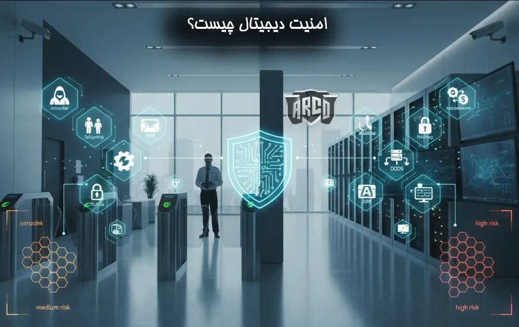 تفاوت امنیت فیزیکی و امنیت دیجیتال از منظر تعریف و دامنه