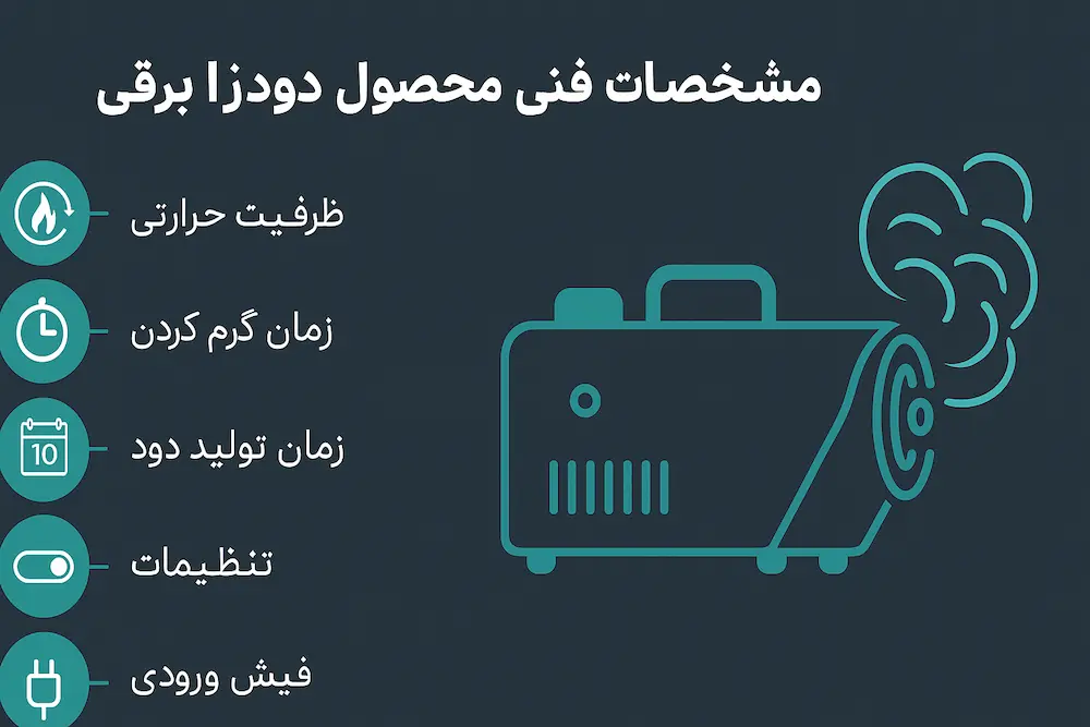 مشخصات فنی محصول دودزا برقی