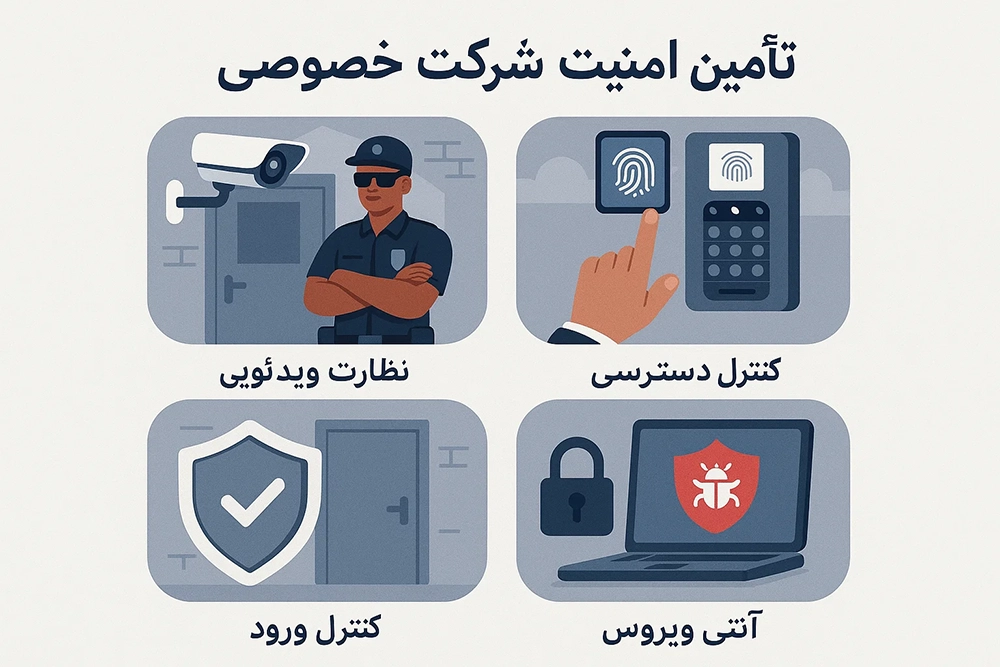 ارتقای امنیت شرکت خصوصی تامین امنیت شرکت خصوصی؛ راهکارهای فیزیکی و غیرفیزیکی